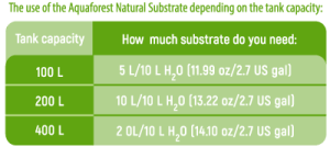 Natural Sustrate Tabla