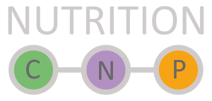 Nutrition-de-ati