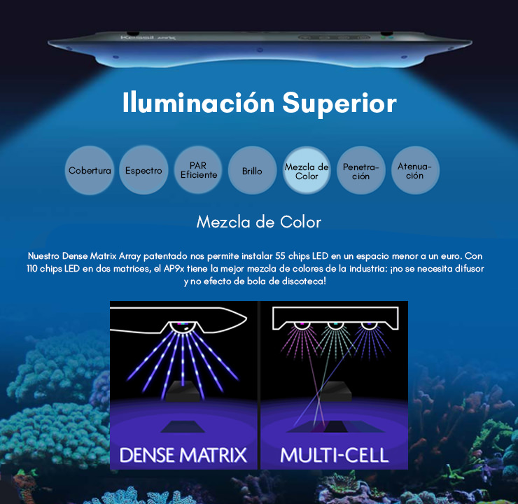 5.Mezcla de color