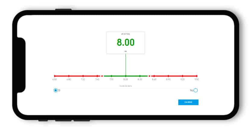 Móvil pH meter