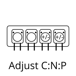 Ajustar CNP